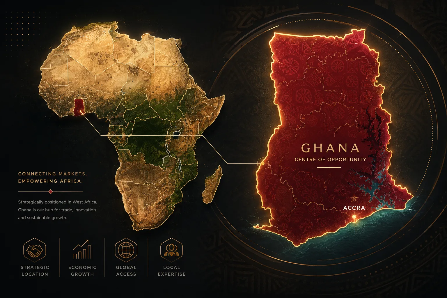 Africa and Ghana Market Map